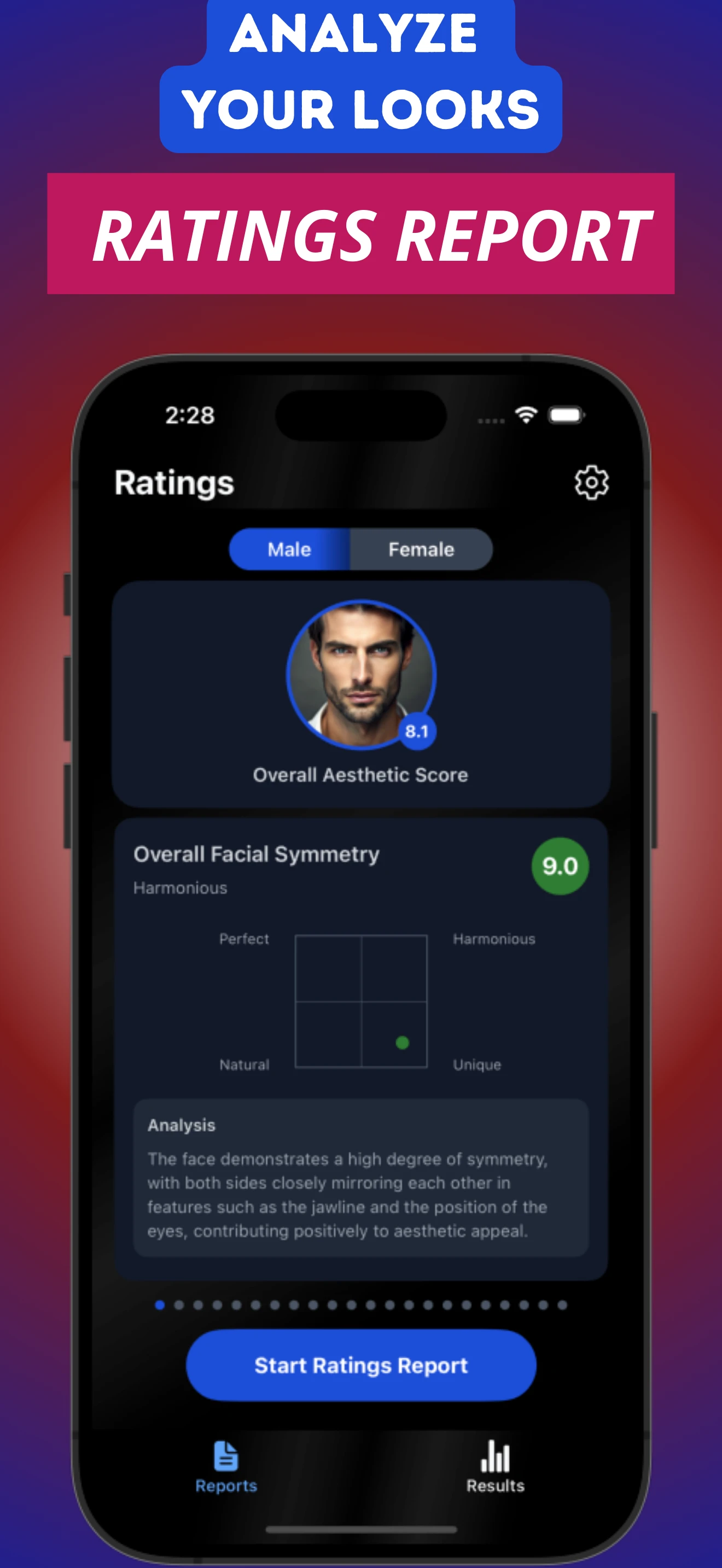 Ratings